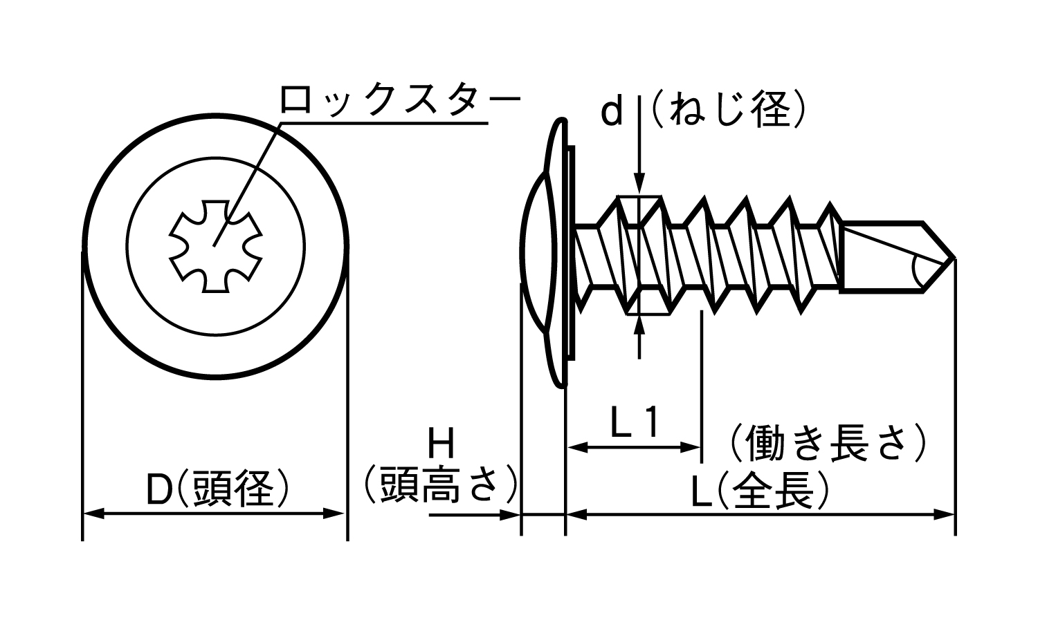 UCJロックスターモド(艶消し黒 19.0 5.0