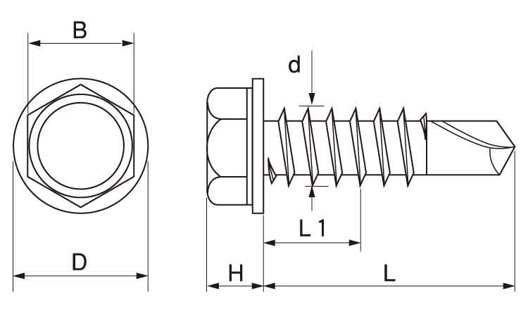 KMスチールH用(DNH・六角 4.8