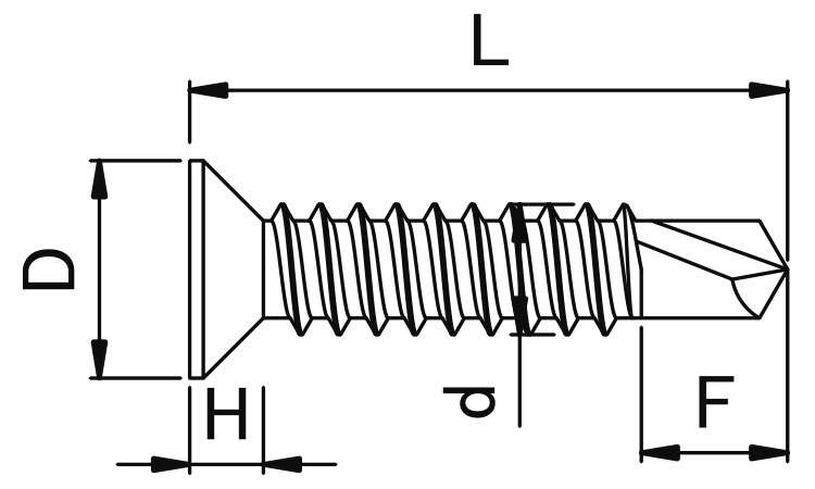 パワーポイント サラ頭 10.0 4.0