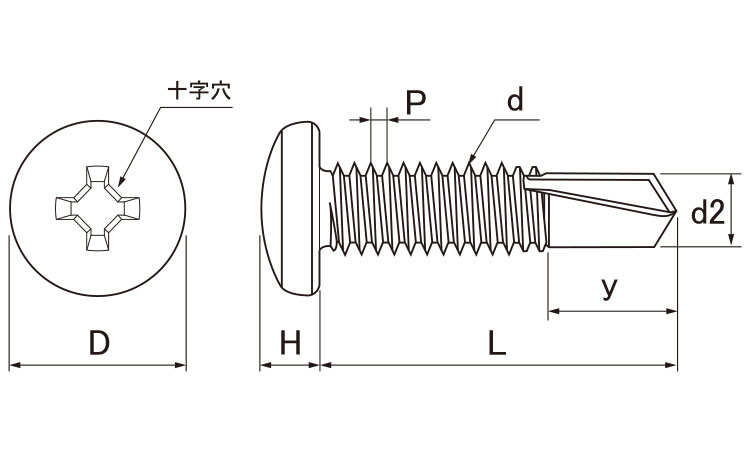 プレミアムビスナベ(ニーズパック 16.0 4.0
