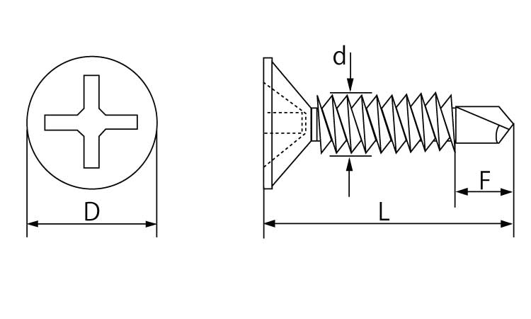 クイックビスアルミサッシ用 D6 10.0 4.0