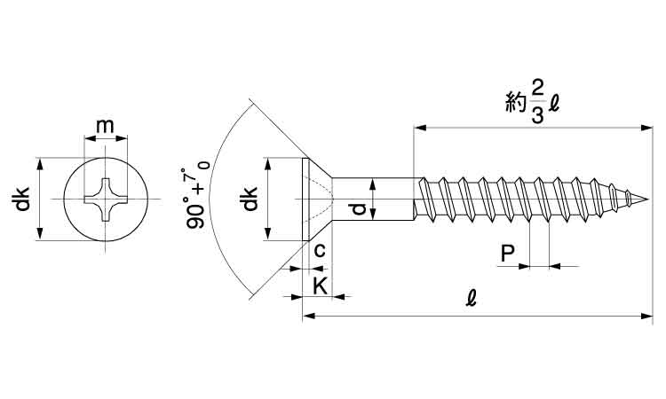 (+)皿木ねじ(小箱大 16.0 3.1