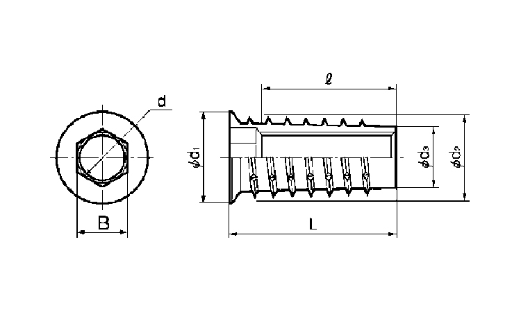鬼目ナット(Dタイプ ムラコシ製 20.0 4.0