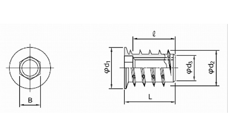 鬼目ナット(Sタイプ ムラコシ製 8.0 5.0