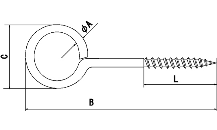 ビッグヒートン