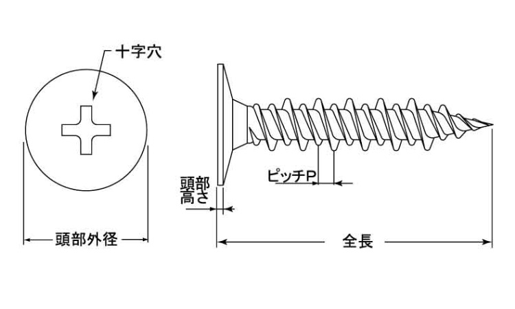 JPF (+)ハイロー平サラ