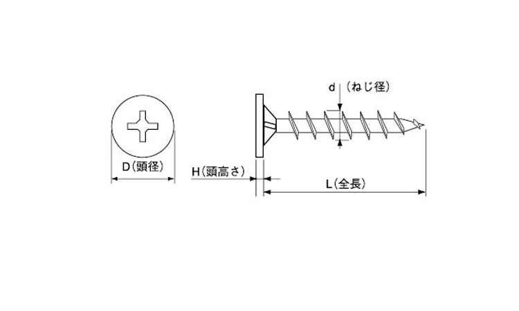 JPF (+)カワラビス 30.0 3.8