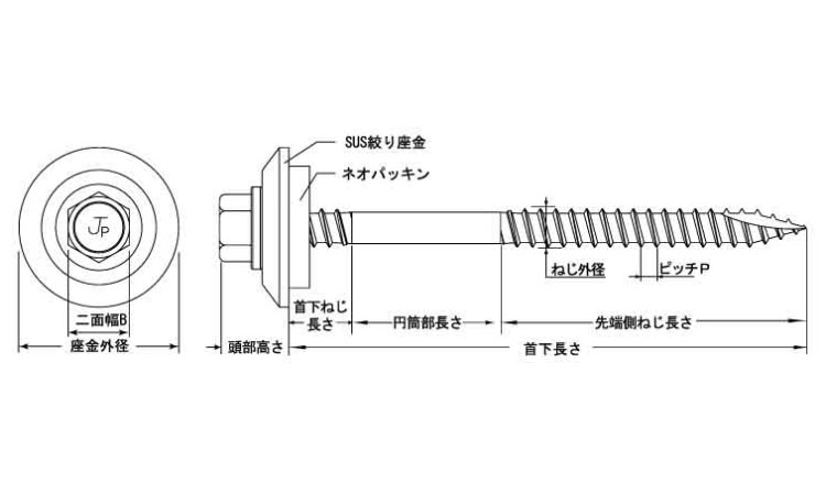 カバーテック木材下地座金外径20