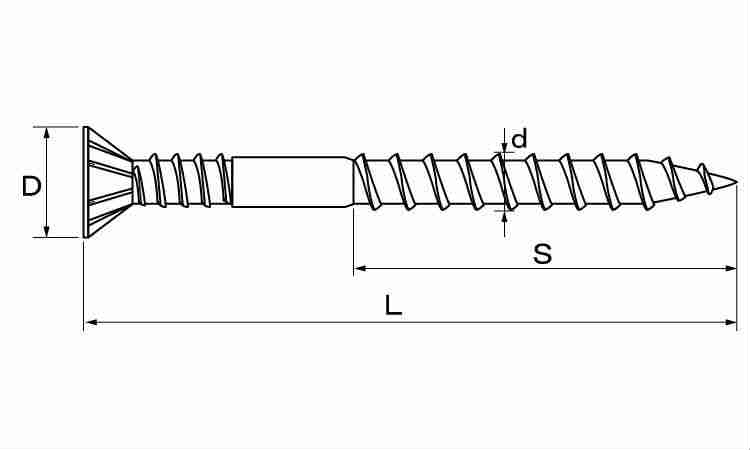 JPF コンフィット 28.0 4.0