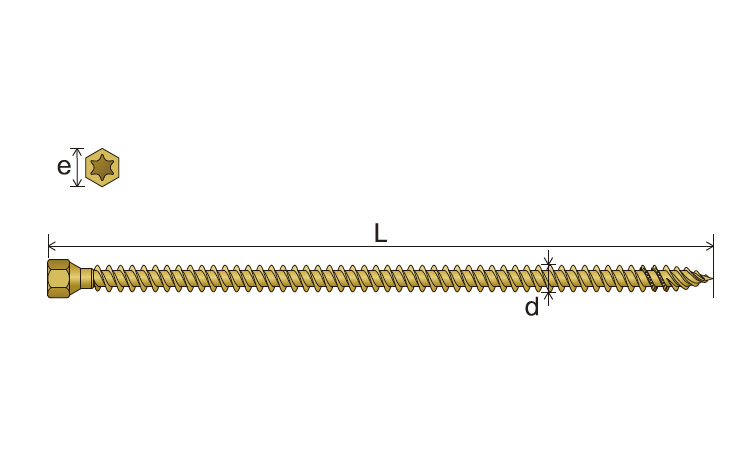 パネリードX PX 110.0 6.0
