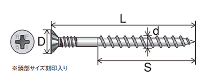 コンフィット(平テープ連結) 35.0 4.0