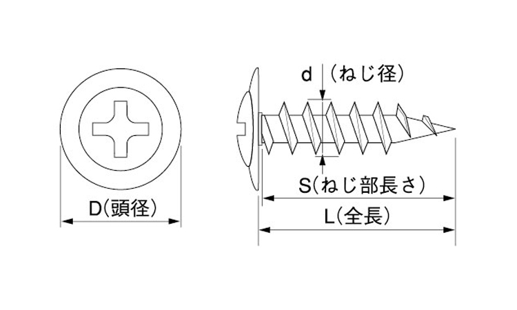 (+)軽天ビス シンワッシャー 13.0 4.2