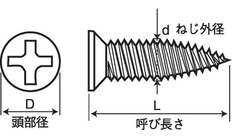 (+)フレミングスクリュー 14.0 4.0