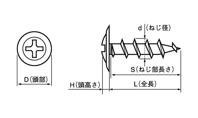 (+)ヤマヒロ コーススレッド モドトラス 18.0 4.8