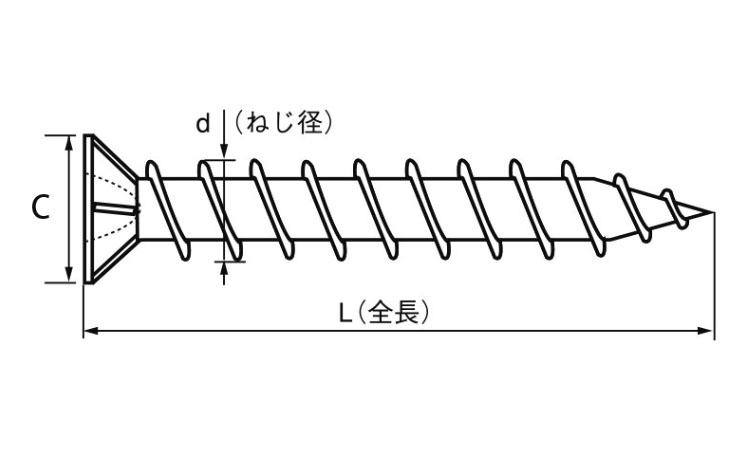 ドリームスクリュー皿(パック 45.0 5.5