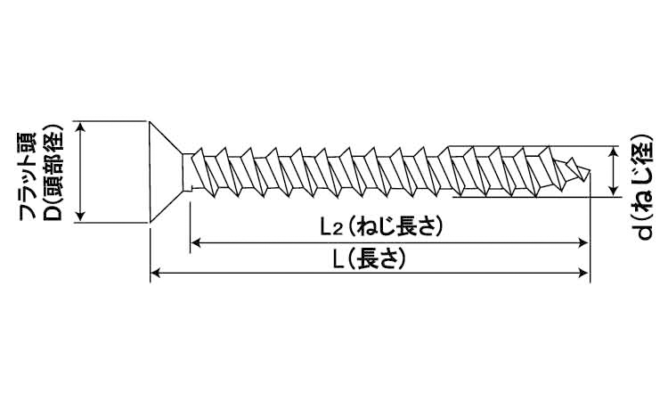 JPF アリンコ(皿(パック入り 35.0 4.0