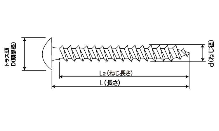 JPF アリンコ(トラス 35.0 4.0