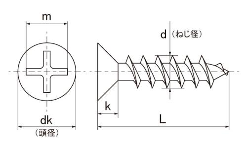 (+)パーチビス(皿 12.0 3.0