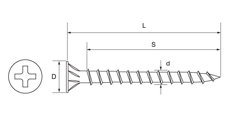 コンパネビスCO(Cボックス 28.0 3.9
