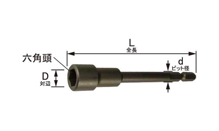 ボビット(ダンドリ製 100.0 8.0
