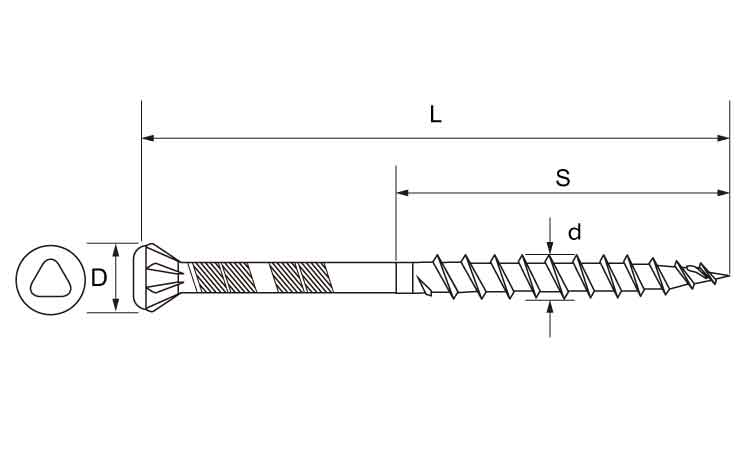三角化粧ビスMU(Cボックス 30.0 4.2
