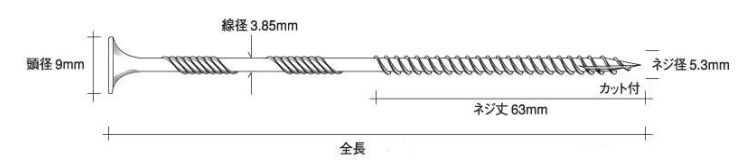 木工ビス(ロングタイプ(箱