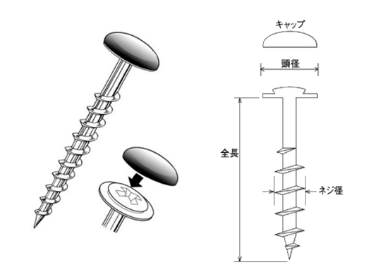 ミニキャップビス(ビニール袋(白 28.0 4.5