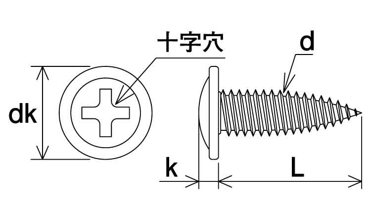 トガリス TS(ーS)タイプ 13.0 4.0