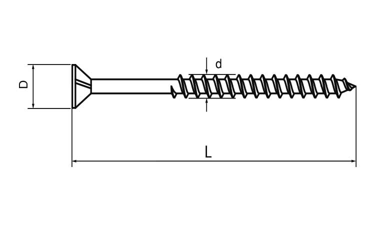 ビックス ロックスリム 35.0 3.5
