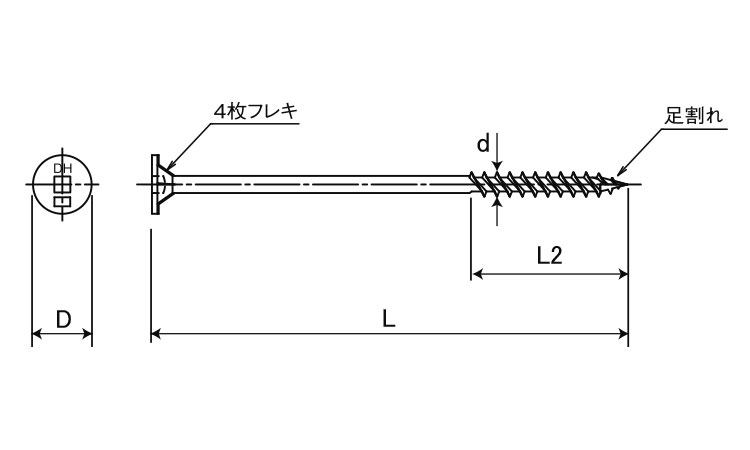 DH 垂木ファスナー