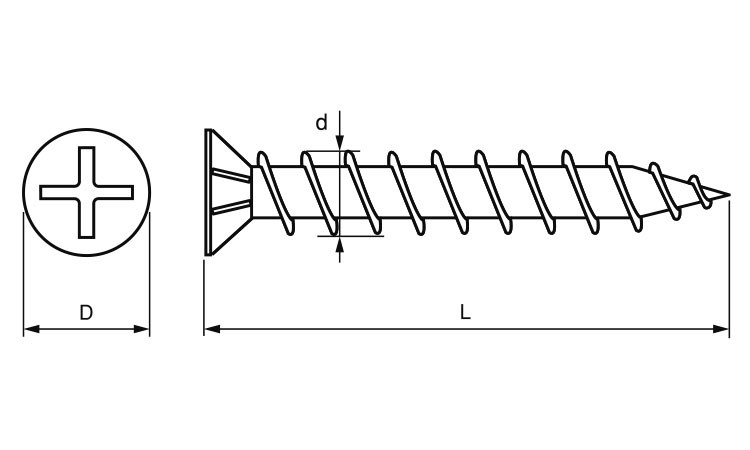 エルビス フレキ頭