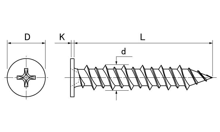 サミットスクリューサークルヘッド 20.0 5.5
