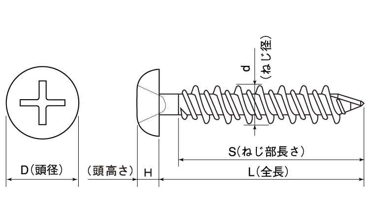 メタルウッドポイント(ナベ 32.0 3.8