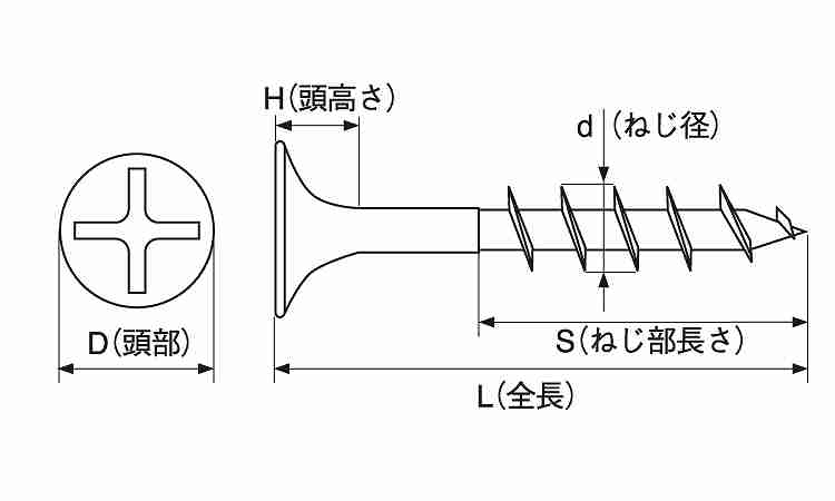 コース(半(輸入(クリアBOX 38.0 3.8