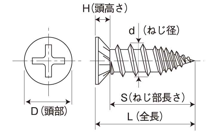 (+)リブシャープTHビス 13.0 4.2