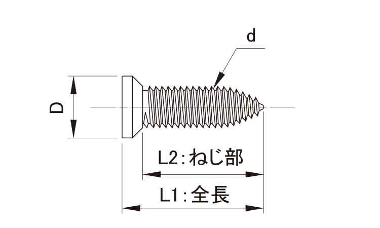 軽鉄用RS(若井 14.0 4.0