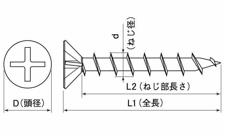 (+)コースフレキ(若井 25.0 3.8