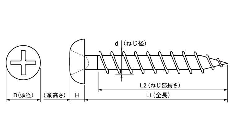 ヒットビス(ナベ(若井 35.0 6.0