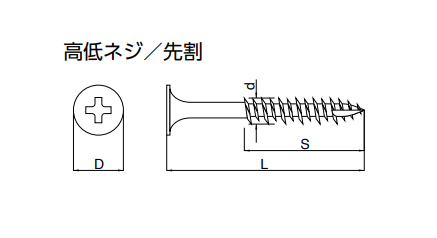 木工ネジ 小箱入 32.0 3.3