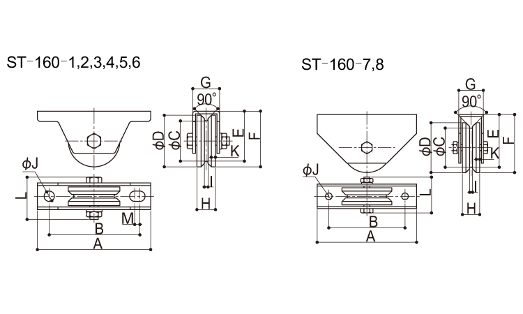 重量用戸車(V型)ST-160