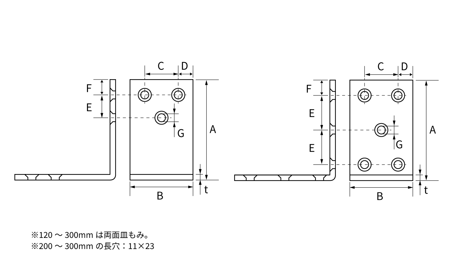 ワイドアングル UC