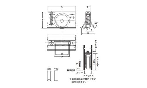 戸車(ABSーP141(ヨコヅナ