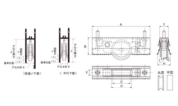 戸車(AENー0122(ヨコヅナ