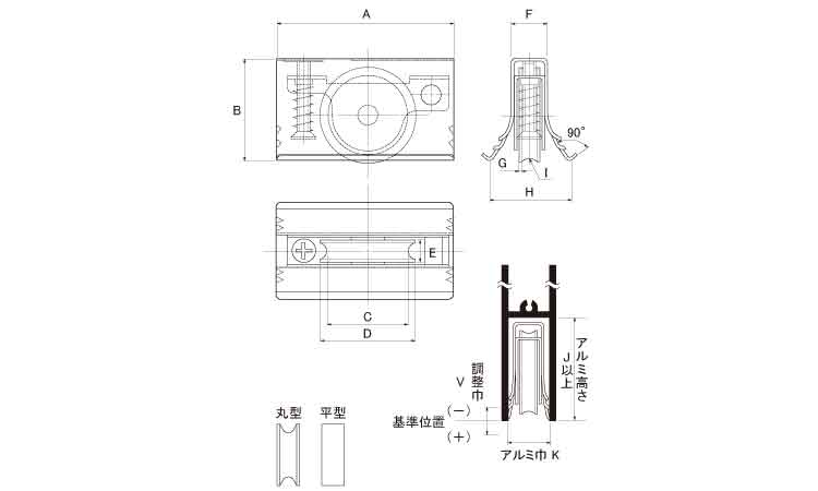 戸車(AESーP151(ヨコヅナ
