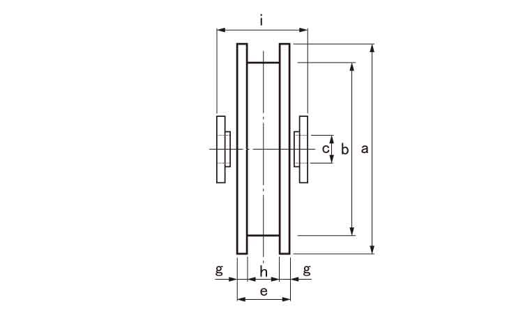 戸車(JGPW3006(ヨコヅナ
