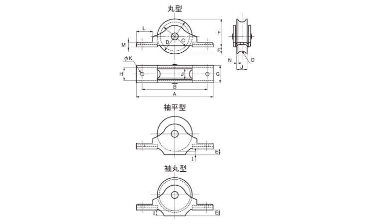 戸車(RJKー0363(ヨコヅナ