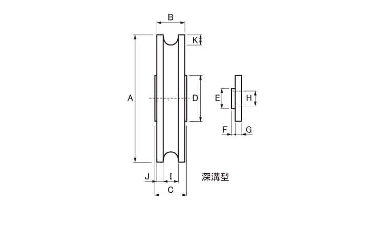 戸車(SMPー0900(ヨコヅナ