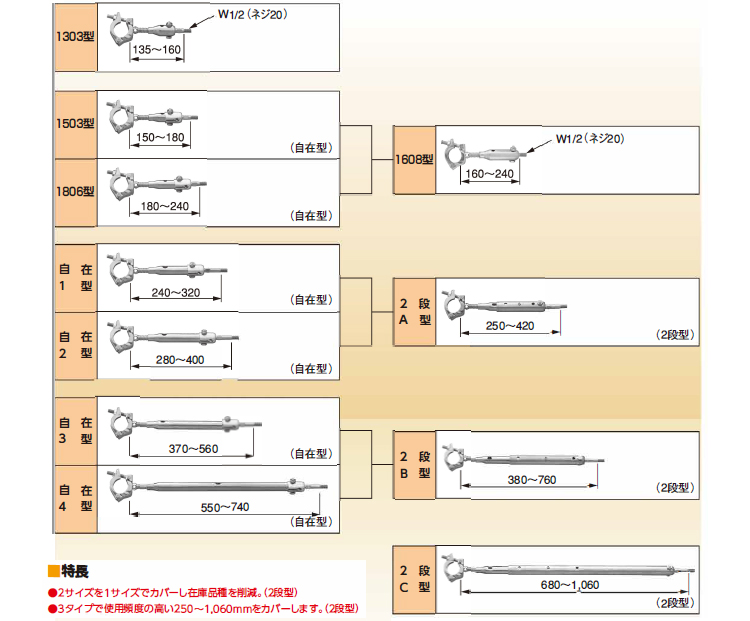 KS 壁つなぎ(1806型)