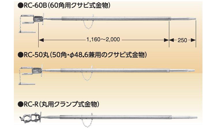 KSベランダサポートネジ用 丸用