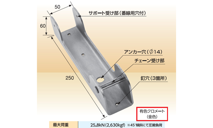 KS サポートストッパー